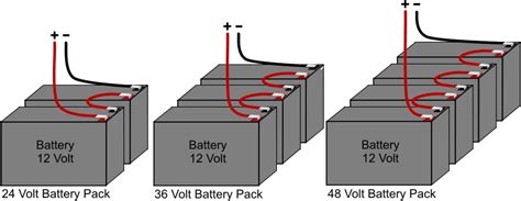 battery pack wiring guide electricscooterpartscom support