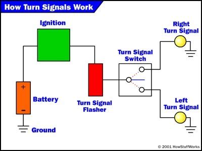 car wiring  dummies