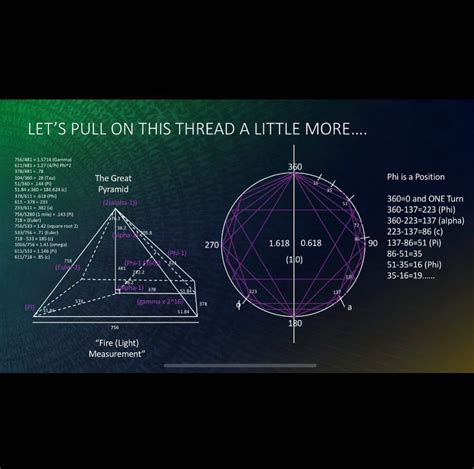 pin by master therion on geometry pyramids sacred geometry geometry