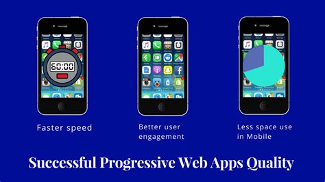 progressive web apps rising  technological world daily life dose