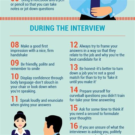 tips  successful job interviews  infographics