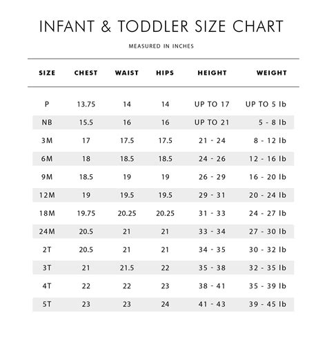 toddler size  chart