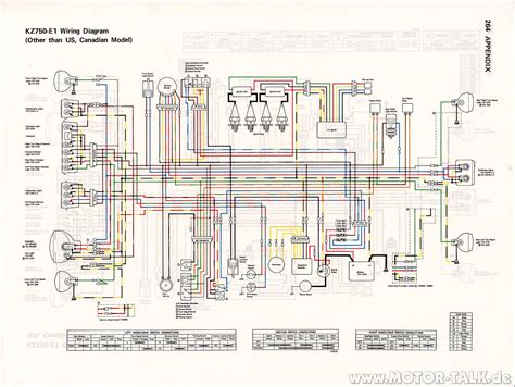 kawasaki vulcan  wiring diagram wiring diagram schemas