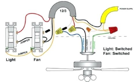 ceiling light wiring diagram easywiring