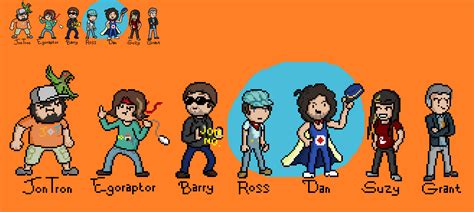 image about pixel art in game grumps by mildly chaotic