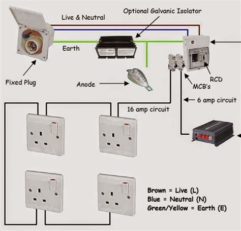 amp shore power wiring diagram