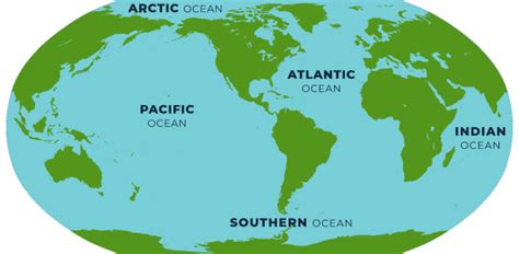 oceans   world quiz trivia questions