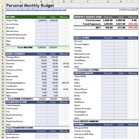 personal expense tracker google sheets template