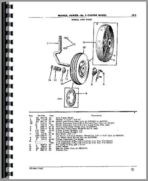 exploring  john deere   sickle mower  comprehensive parts diagram