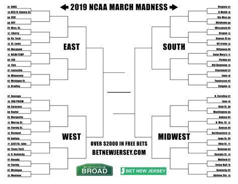 ncaa tournament brackets printable