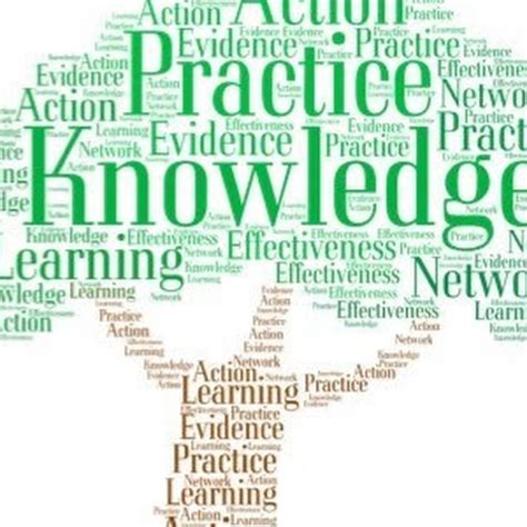 knowledge  practice learning network youtube