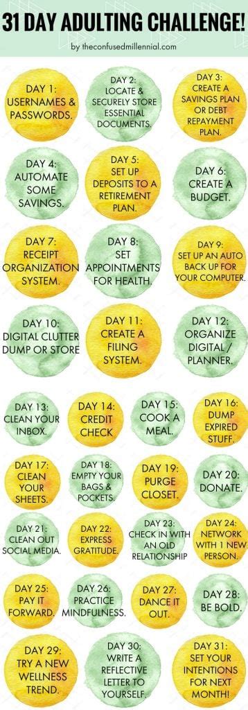 the confused millennial s guide to adulting 31 day adulting challenge