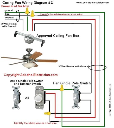 ceiling fan pull chain light switch wiring diagram fuse box  wiring diagram