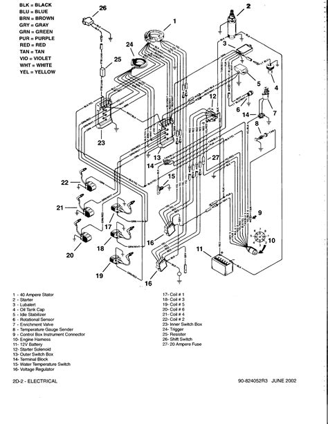 huskee lt deck belt diagram wiring diagram source