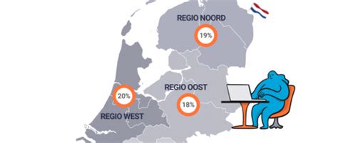 procent nederlanders ergert zich aan digibeten op werk winmag pro