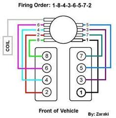 wiring diagram   chevy silverado google search  chevy silverado pinterest circuitos