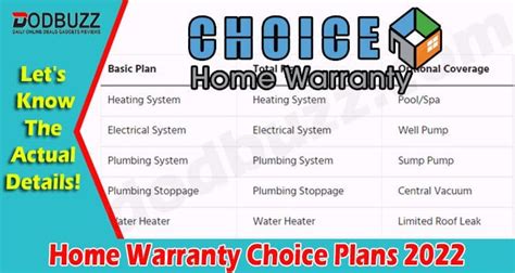 home warranty choice plans march   worthy