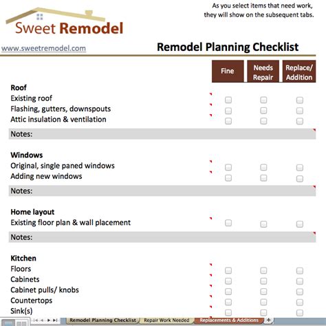 renovation checklist sweet remodelcom remodeling checklist
