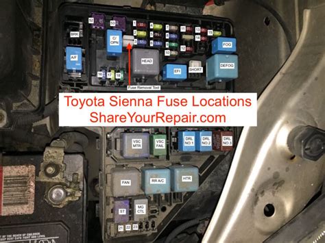 toyota sienna fuse locations share  repair