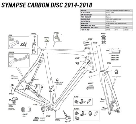 cannondale synapse spares parts westbrook cycles