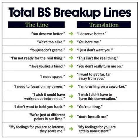 Breakup Excuses Translated Into What They Really Mean Photo Huffpost