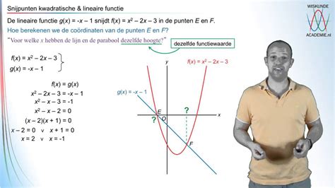 kwadratische functies snijpunten met een lineaire functie wiskundeacademie youtube