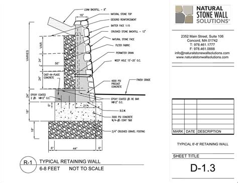 Natural Stone Wall Solutions Retaining And Free Standing Stone Walls