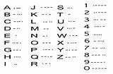 Morse Code History Alphabet Public Communication Telegraph Samuel Timetoast Publicdomainpictures Domain sketch template