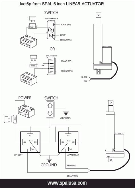 bldc linear actuator wiring schematic