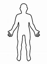Blank Template Body Human Person Clipart Coloring Library sketch template