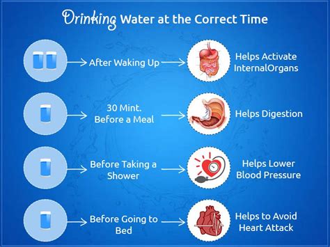 Drink 8 Glasses Of Water And Enjoy The Health Benefits Drinking Water