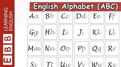 How Many Letters In English Alphabet The Alphabet Was Made Up Of 22