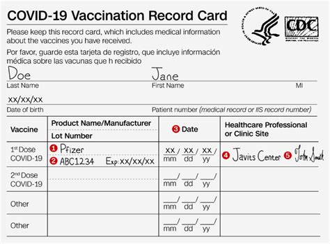 cdcs covid  vaccination card annotated world traditional