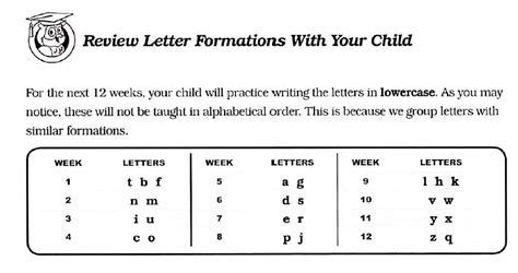 fundations  echo writing practice phonics kindergarten phonics