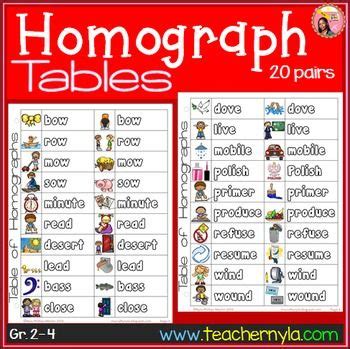 homograph list table homographs  students