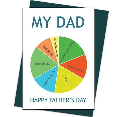 Pie Chart Funny Joke Father S Day Card