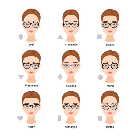 how to pick the perfect pair of glasses glasses for oval