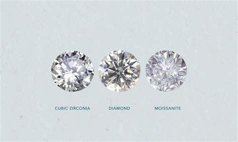 lab created diamonds  cz