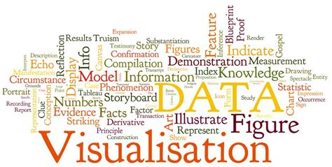 data visualization vs data analytics