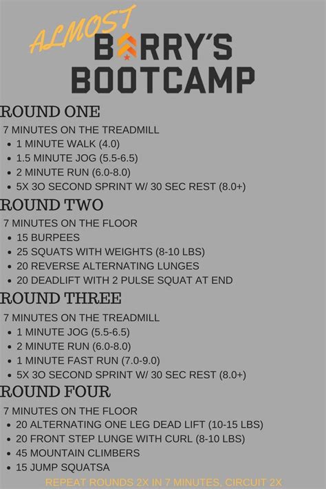 build   barrys bootcamp workout toned  traveled barrys