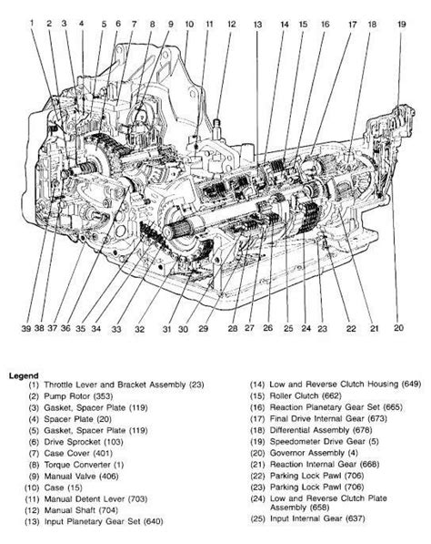 transmission diagram transmission system components mister transmission