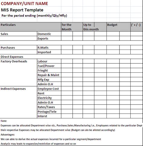 Housekeeping Mis Report Format Burnsocial