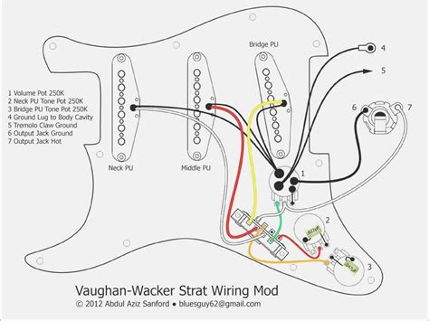 fender stratocaster parts diagram general wiring diagram