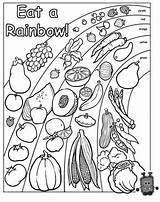 Healthy Rainbow Alimentaire Worksheet Worksheets Habits Questionner Vivant Activité éducation équilibre Physique Omazing Dxf Woozle Omazingkidsllc Mindfulness Getcolorings sketch template