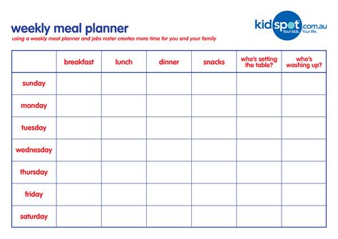 weekly meal planning pastorcircles