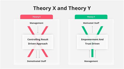 theory  theory  templates slidebazaar