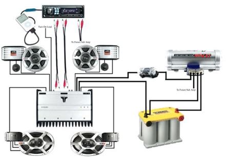car sound system setup diagram car audio car audio systems sound system car