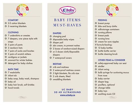 list  baby items examples  forms