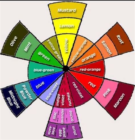 pin  ruth ohara  color palettes color wheel color mixing color