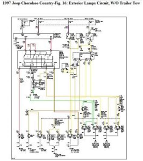 wiring diagram jeep cherokee  wiring diagram   jeep grand cherokee complete